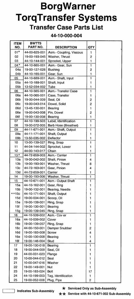 Borg Warner 4410 Torque on Demand Transfer Case parts diagram