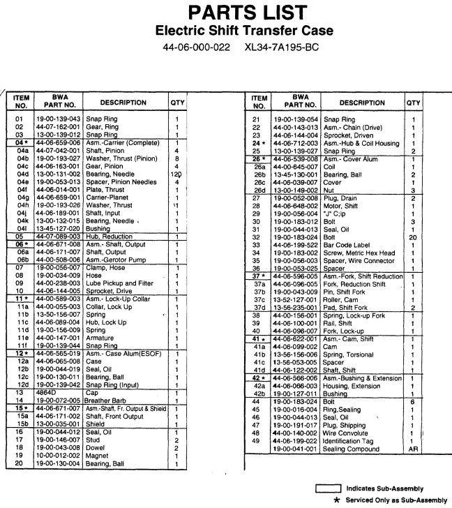 Borg Warner 4406 Transfer Case parts