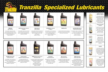 tranzilla-specialized-lubricants-thumb