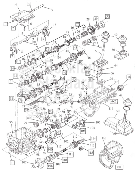 Tremec T5 World Class 5-SPD Transmission diagram